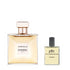 Chanel Gabrielle type Perfume